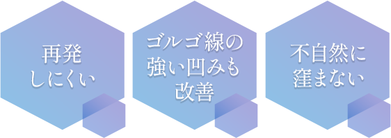 再発しにくい ゴルゴ線の強い凹みも改善 不自然に窪まない