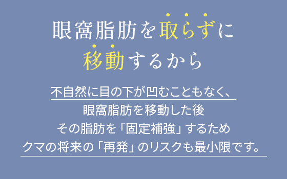 ゴルゴ線の強い凹みもとは