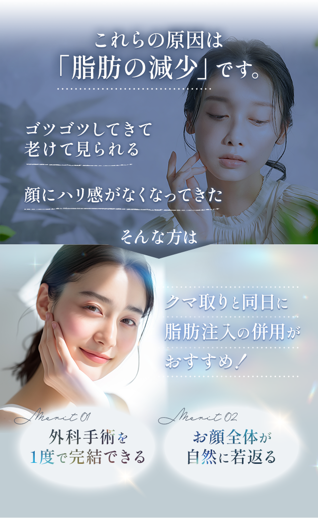 これらの原因は「脂肪の減少」です。