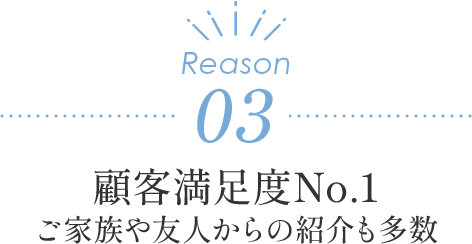 顧客満足度No.1