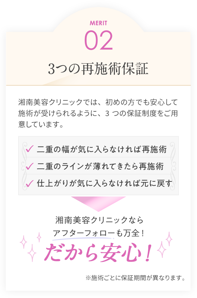 MERIT02/3つの再施術保証