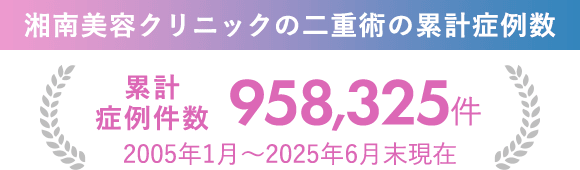 湘南美容クリニックの二重術の累計症例数/累計症例件数958,325件/2005年1月～2025年6月末現在