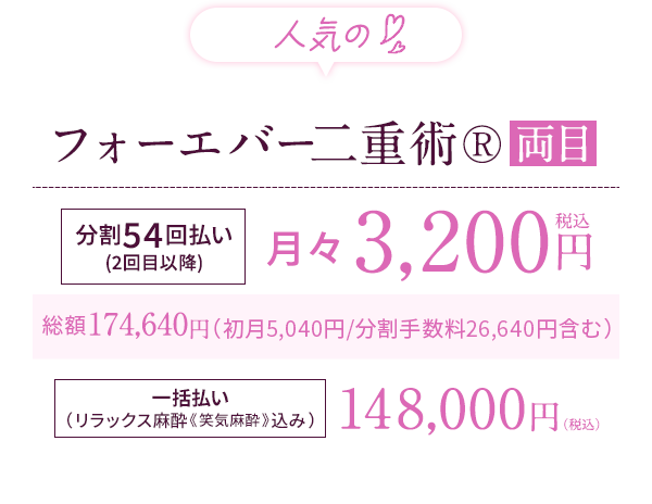 人気のフォーエバー二重術®両目月額3,200円