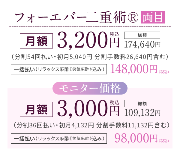 フォーエバー二重術®