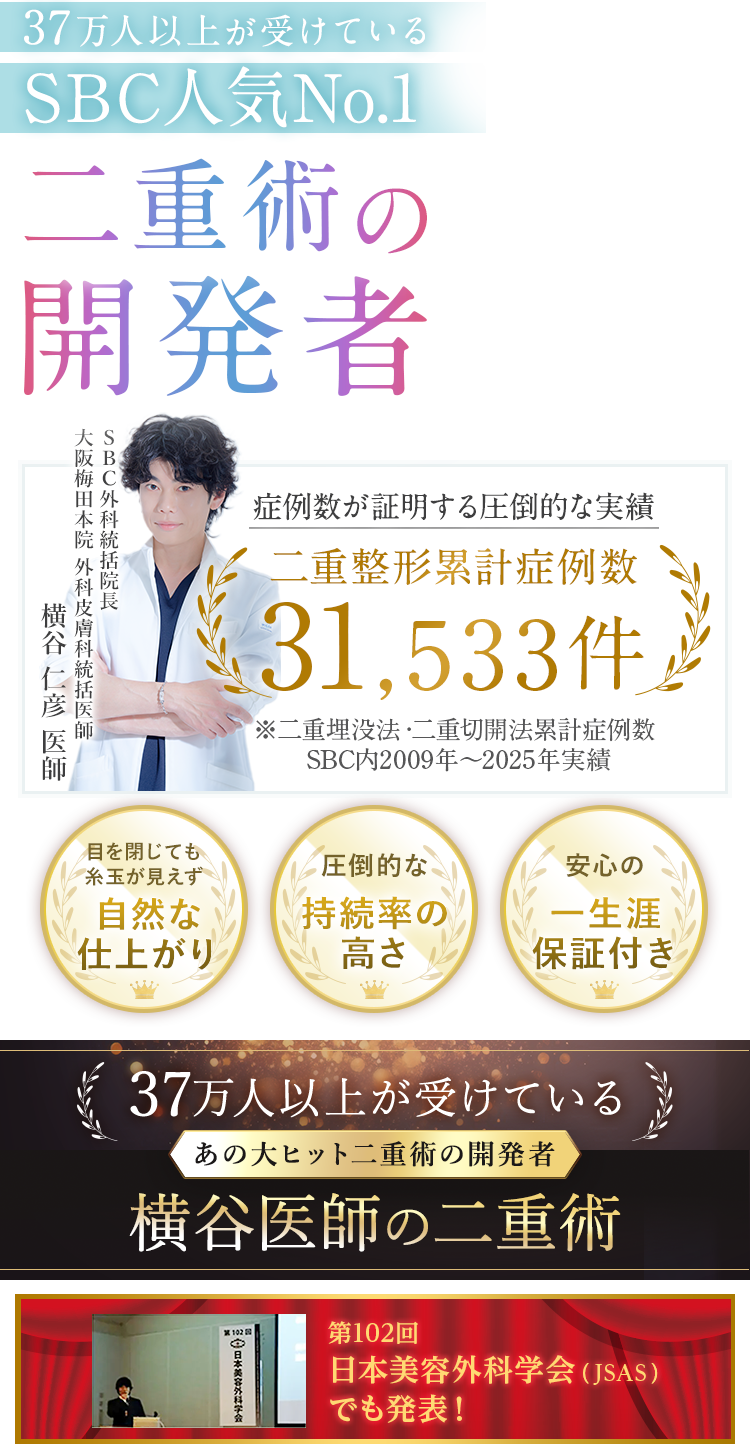 37万人以上が受けているSBC人気No.1