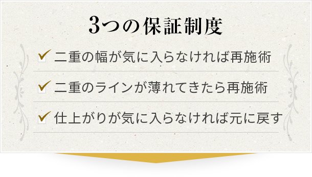 3つの補償制度