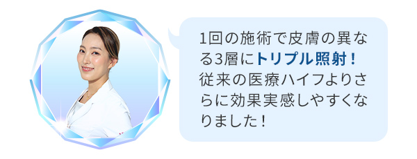 1回の施術で皮膚の異なる3層にトリプル照射！従来の医療ハイフよりさらに効果実感しやすくなりました！