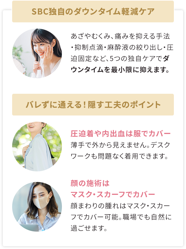 SBC独自のダウンタイムケア バレずに通える！隠す工夫ポイント