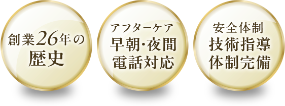 創業26年の歴史 アフターケア 早朝・夜間 電話対応