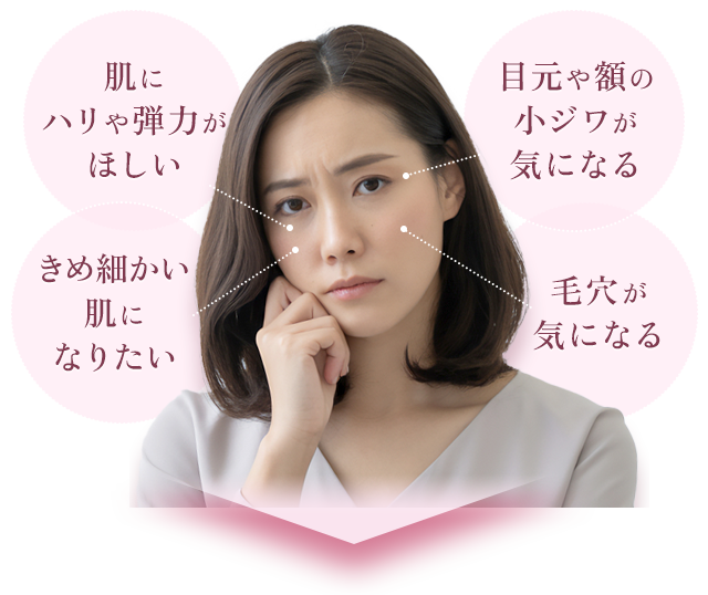肌に ハリや弾力が ほしい|きめ細かい 肌に なりたい|目元や額の 小ジワが 気になる|毛穴が 気になる