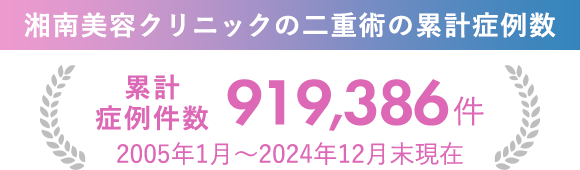湘南美容クリニックの二重術の累計症例数/累計症例件数919,386件/2005年1月～2024年12月末現在