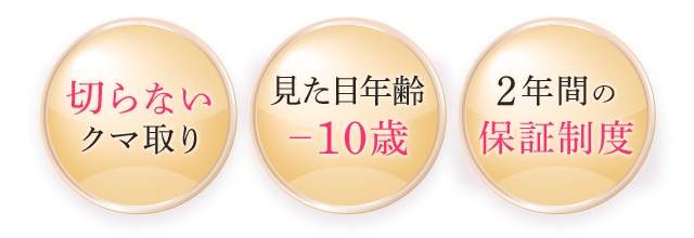 切らないクマ取り、見た目年齢-10歳、2年間の保証制度