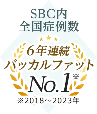 バッカルファット症例数 No.1
