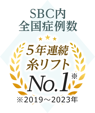 糸リフト症例数 No.1