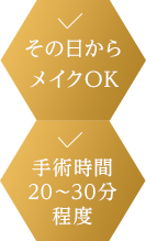 その日からメイクok 手術時間20~30分程度