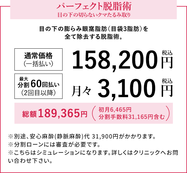 パーフェクト脱脂術