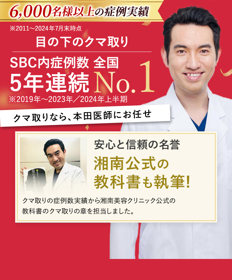 目の下の切らないクマ取り