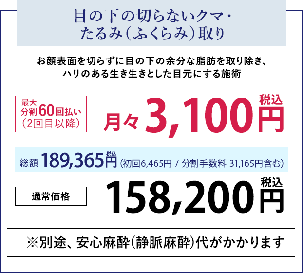 目の下の切らないクマ・たるみ（ふくらみ）取り