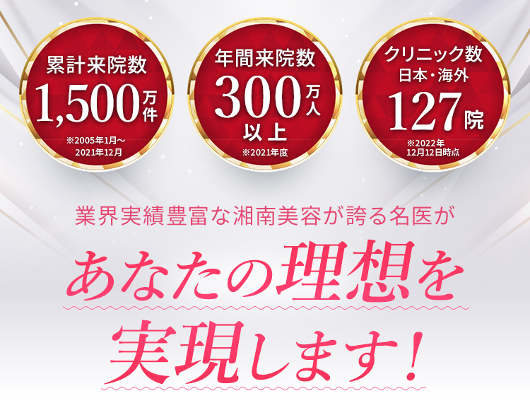 あなたの理想を実現します!