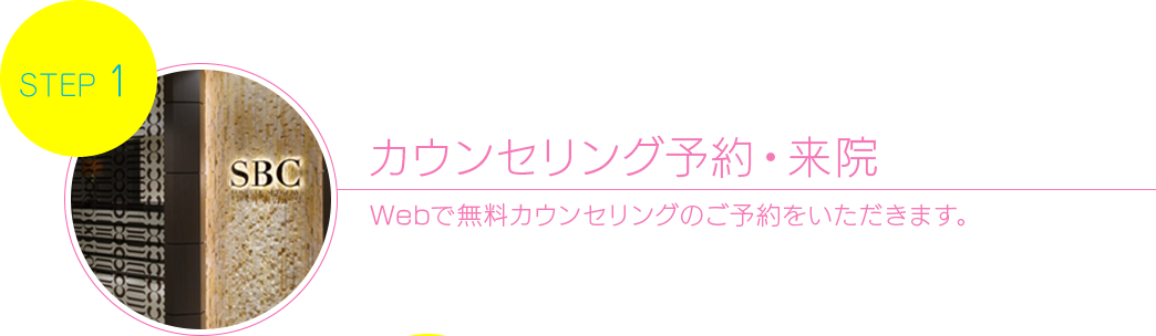 カウンセリング予約・来院 Webで無料カウンセリングのご予約いただきます