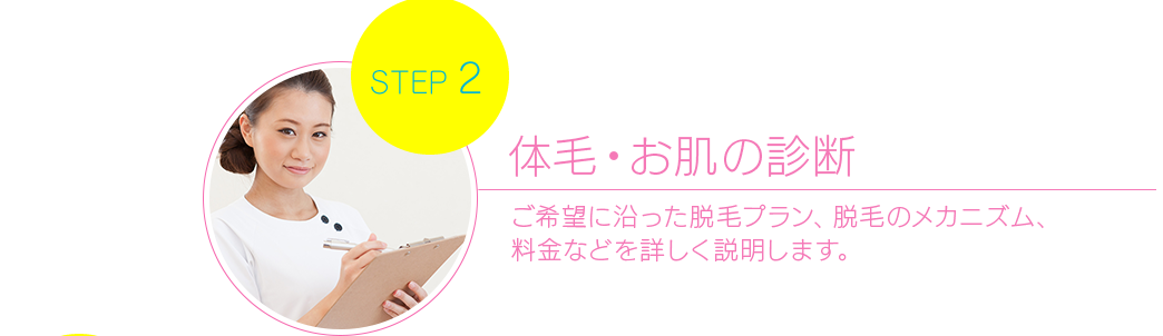 カウンセリング体毛・お肌の診断 カウンセリングでは、ご希望に沿った脱毛プラン、使用する脱毛機器、脱毛のメカニズム、料金など詳しく説明します