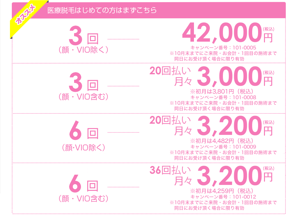 オススメ医療脱毛料金