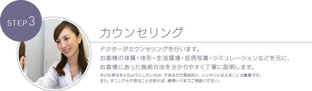STEP 3 カウンセリング ドクターがカウンセリングを行います。お客様の体質・体形・生活環境・症例写真・シミュレーションなどを元に、お客様にあった施術方法を分かりやすく丁寧に説明します。※どの部分をどのようにしたいのか、できるだけ具体的に、ハッキリと伝えることが重要です。また、すこしでも不安なことがあれば、納得いくまでご相談ください。