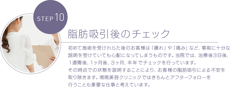 STEP 10 脂肪吸引後のチェック 初めて施術を受けれらた後のお客様は「腫れ」や「痛み」など、事前に十分な説明を受けていても心配になってしまうものです。当院では、治療後３日後、１週間後、１ヶ月後、３ヶ月、半年でチェックを行っています。その時点での状態を説明することにより、お客様の脂肪吸引による不安を取り除きます。湘南美容クリニックではきちんとアフターフォローを行うことも重要な仕事と考えています。※オプションとして超音波によるマッサージもございます。