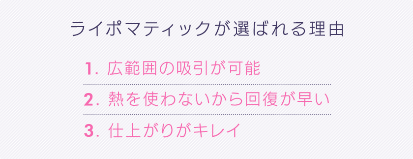 ライポマティックが選ばれる理由 1. 広範囲の吸引が可能2. 熱を使わないから回復が早い3. 仕上がりがキレイ