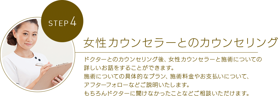 STEP 4女性カウンセラーとのカウンセリング ドクターとのカウンセリング後、女性カウンセラーと手術についての詳しいお話をすることができます。施術についての具体的なプラン、手術料金やお支払いについて、アフターフォローなどご説明いたします。もちろん医師に聞けなかったことなどご相談いただけます。