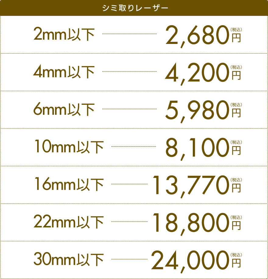 シミ取りレーザー2cm以下2430円(税込)