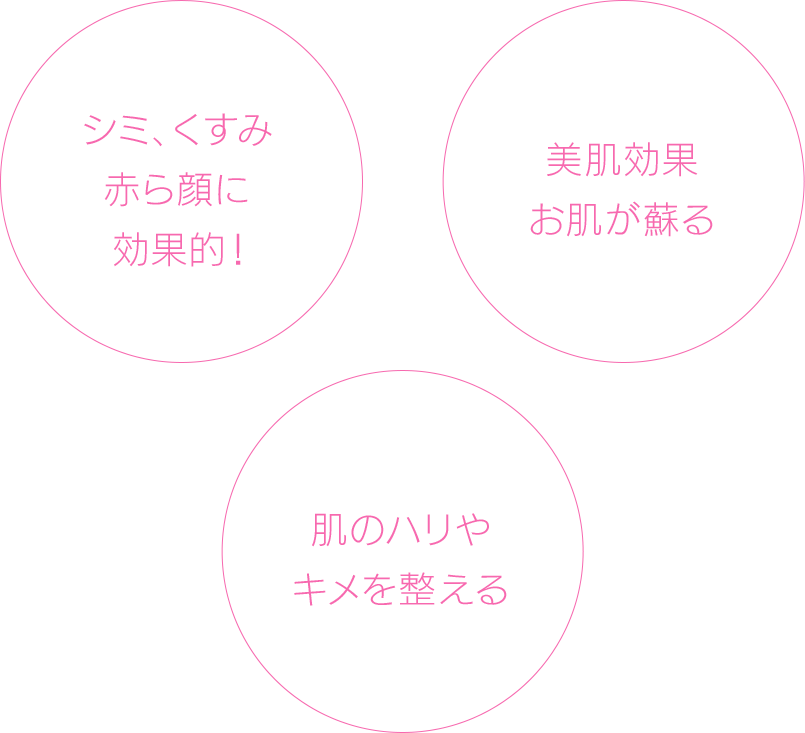 シミ、くすみ 赤ら顔に効果的！美肌効果お肌が蘇る肌のハリやキメを整える