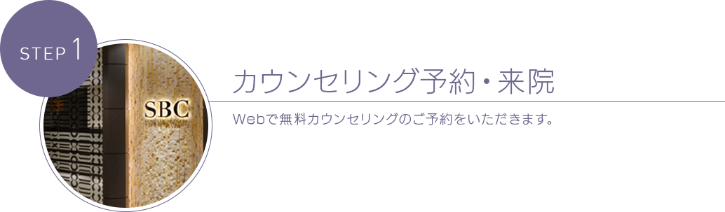 カウンセリング予約・来院 Webで無料カウンセリングのご予約をいただきます。