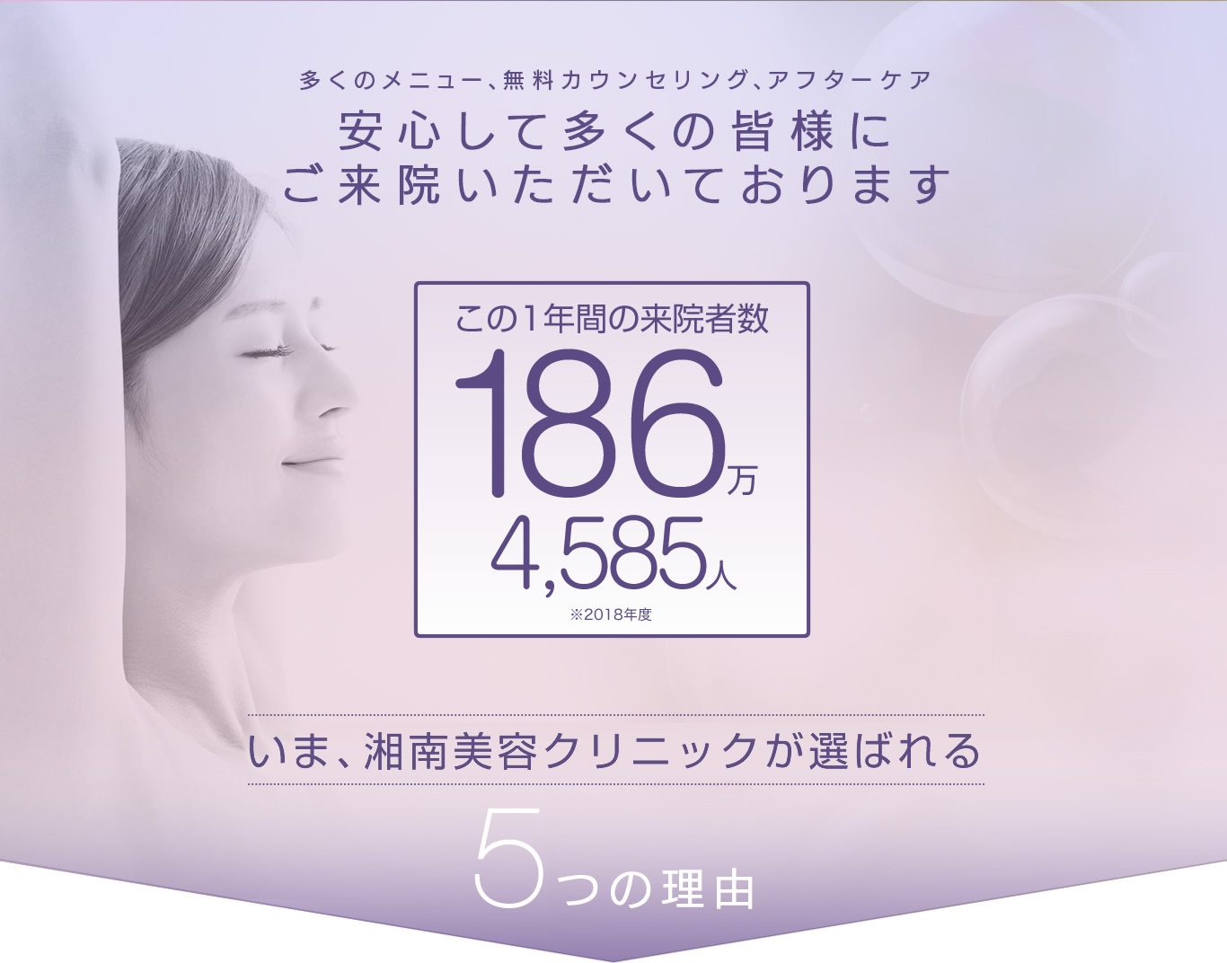 安心と信頼の実績で多くの皆様に選ばれています 年間来院数80万人以上（2016年1月時点） いま、湘南美容クリニックが選ばれる5つの理由