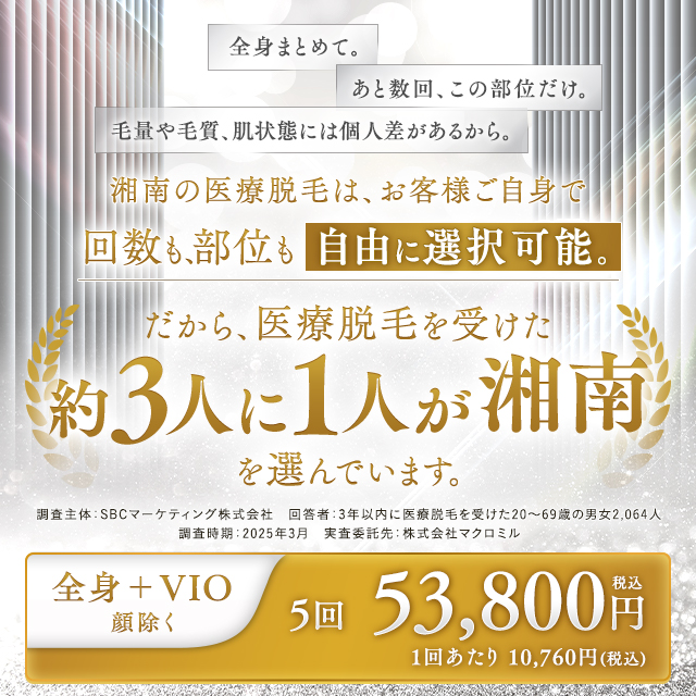 だから、医療脱毛を受けた約3人に1人が湘南を選んでいます。