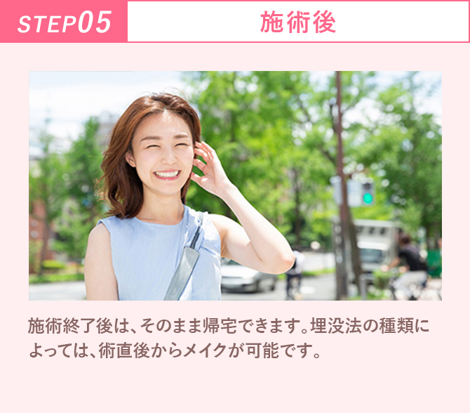 ステップ5
