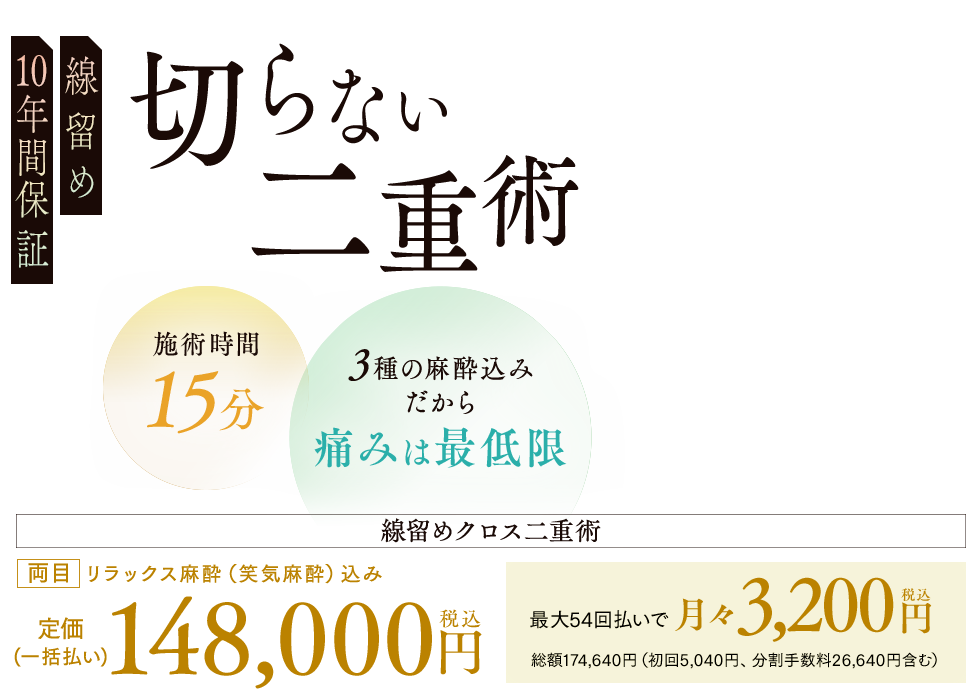 湘南美容クリニックの二重整形 切らない二重術
