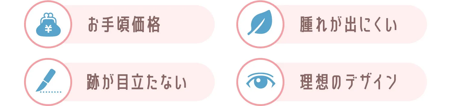 POINT