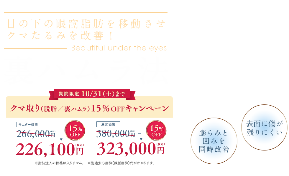 切開ハムラ法、裏ハムラ法