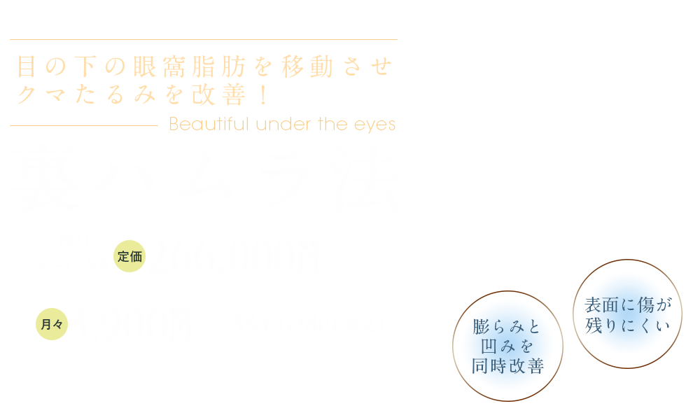 切開ハムラ法、裏ハムラ法