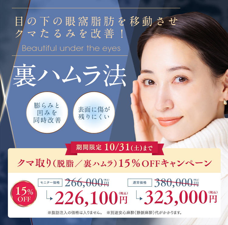 切開ハムラ法、裏ハムラ法