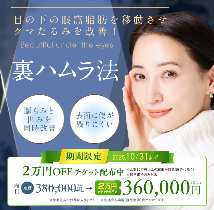 切開ハムラ法、裏ハムラ法