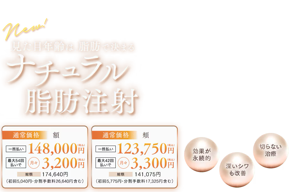 ナチュラル脂肪注射