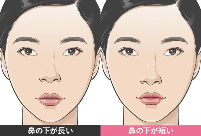 切らない人中短縮 イメージ2