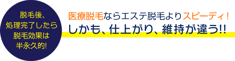 施術回数はエステ脱毛の約3分の1!しかも、仕上がり、維持が断然ちがう!!