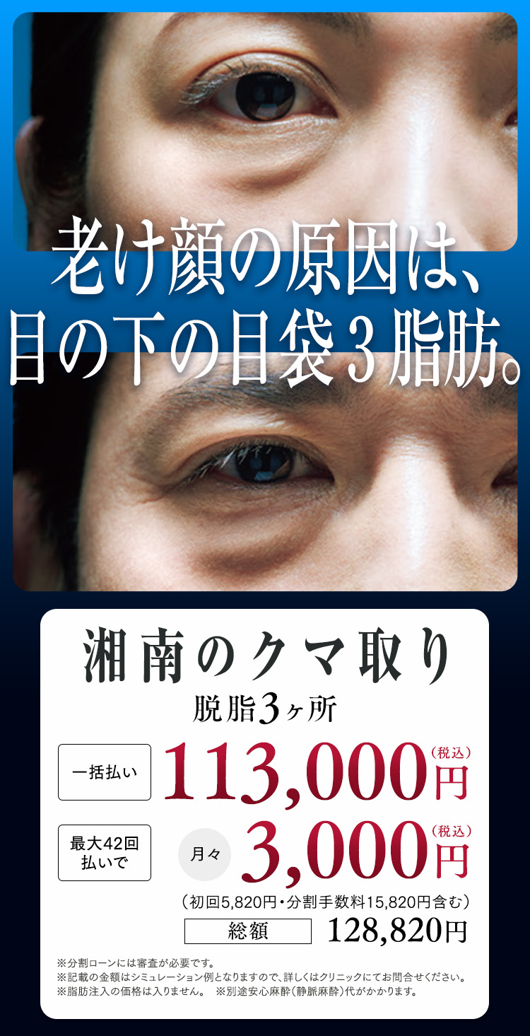 目の下の切らないクマ・たるみ（ふくらみ）取り