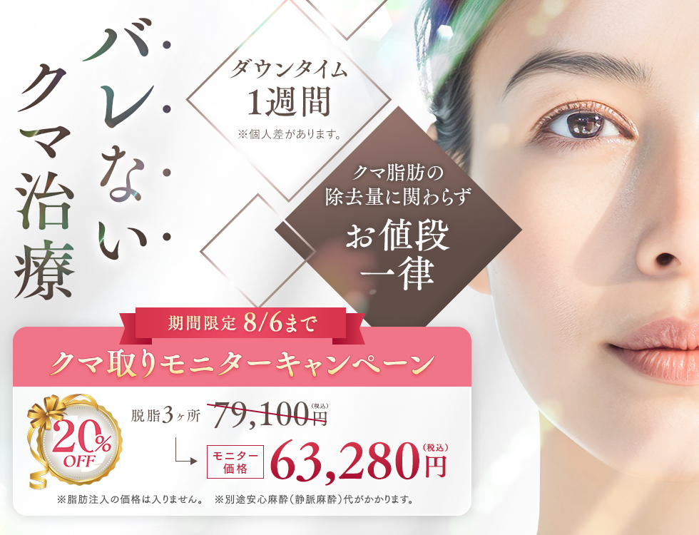 目の下の切らないクマ・たるみ（ふくらみ）取り