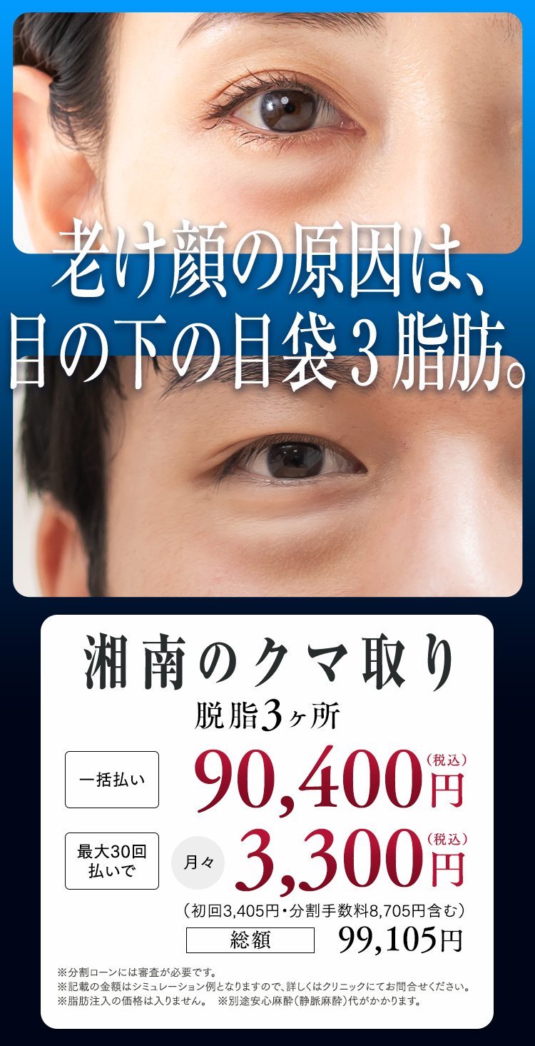 目の下の切らないクマ・たるみ（ふくらみ）取り