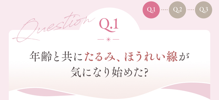Q1 年齢と共にたるみ。ほうれい線が気になり始めた？