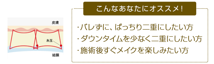 こんなあなたにオススメ！